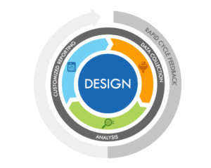 Real-Time Framework logo