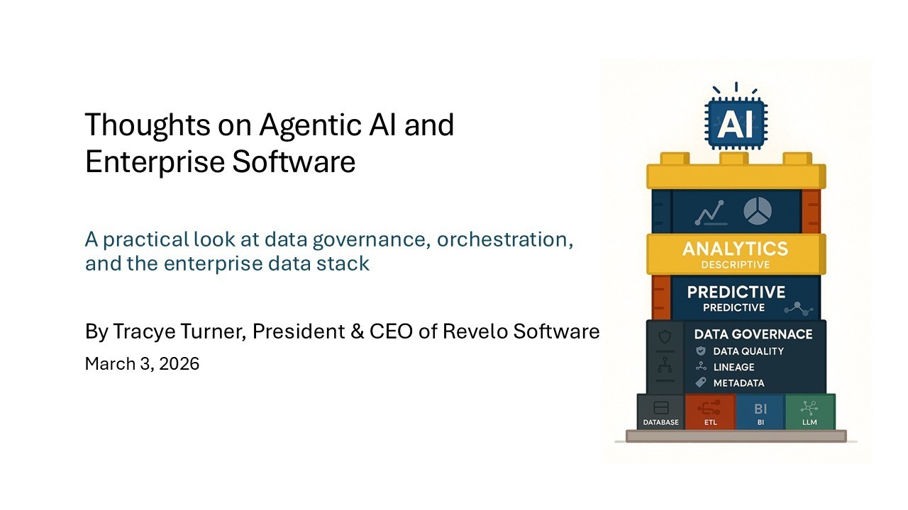 Title slide for “Thoughts on Agentic AI and Enterprise Software: A Practical Look at Data Governance, Orchestration, and the Enterprise Data Stack,” by Tracye Turner, President and CEO of Revelo Software, dated March 3, 2026. An illustration shows an enterprise data stack with database, ETL, business intelligence, and large language model foundations supporting data governance, predictive analytics, descriptive analytics, and AI.
