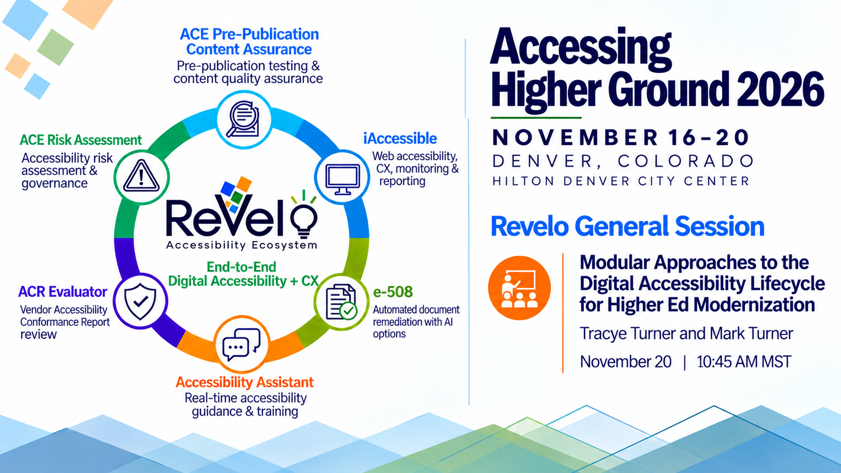 Promotional graphic for Revelo Software’s general session at Accessing Higher Ground 2026 in Denver, Colorado. Tracye Turner and Mark Turner will present “Modular Approaches to the Digital Accessibility Lifecycle for Higher Ed Modernization” on November 20 at 10:45 AM MST. The graphic features the Revelo Accessibility Ecosystem, highlighting six solutions supporting accessibility risk assessment, pre-publication content assurance, website monitoring and CX, ACR evaluation, document remediation, and real-time accessibility guidance.
